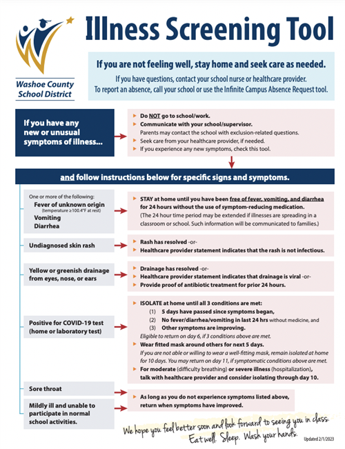 Wellness Screening Tool 